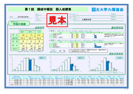 成績表