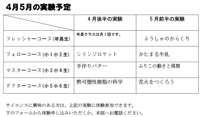 サイエンス授業体験