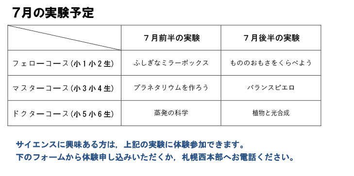 サイエンス授業体験